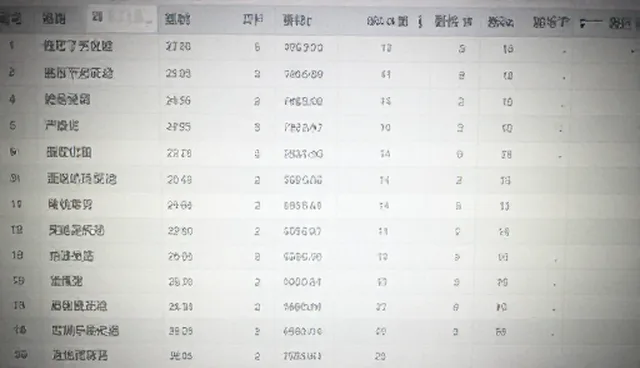 财税合规诊断服务的适用条件与实施路径